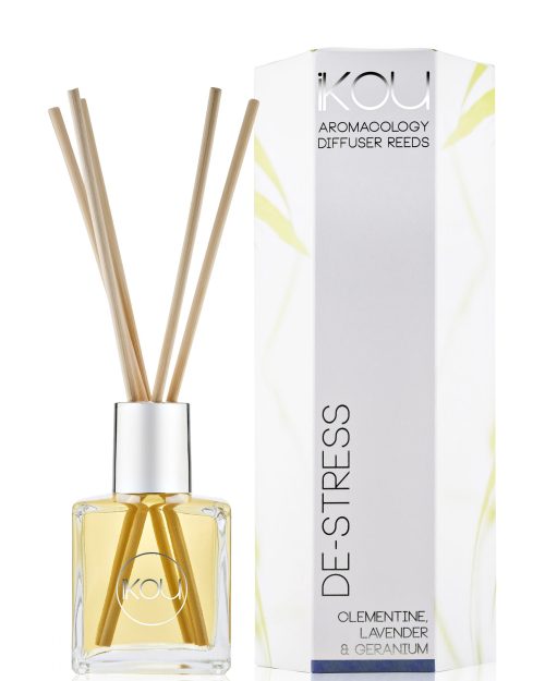 iKOU Aromacology Diffuser Reeds - De-Stress